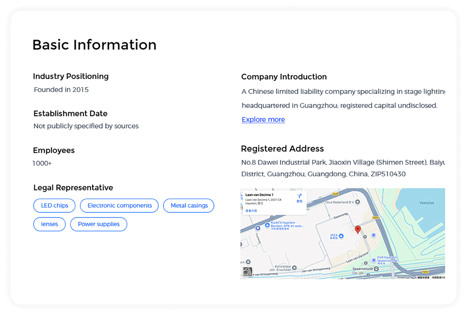 Company Background